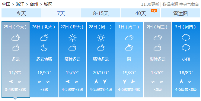 台州交通广播微信后台回复【十里长街】即可了解详情.