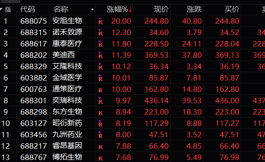 全球最大黑客组织参战 亚太股市全面反攻_全球最大黑