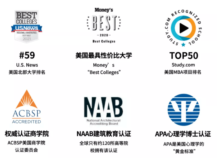 4．广元大学毕业证含金量：四川传媒学院是国家承认颁发毕业证书的民办学校吗