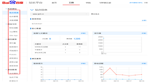 SEO专员日常主要工作内容