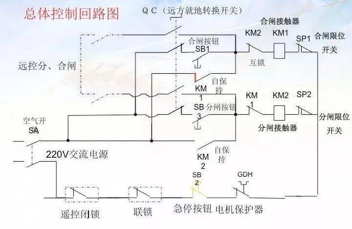 教你轻轻松松学看电气二次回路图,赶紧收藏!_设备