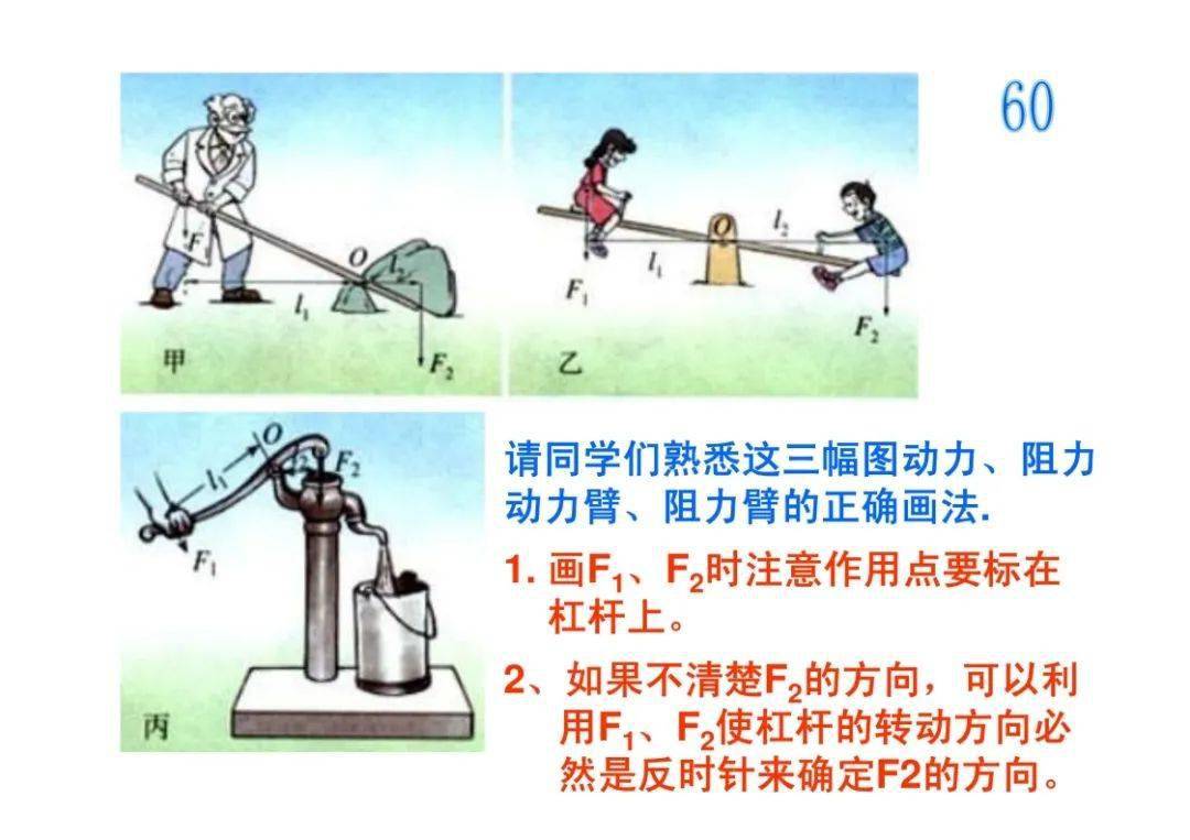 物理插图初中物理教材插图原理集锦回归教材