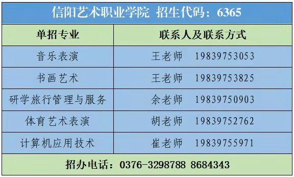 单招报名攻略信阳艺术职业学院手把手教你填志愿