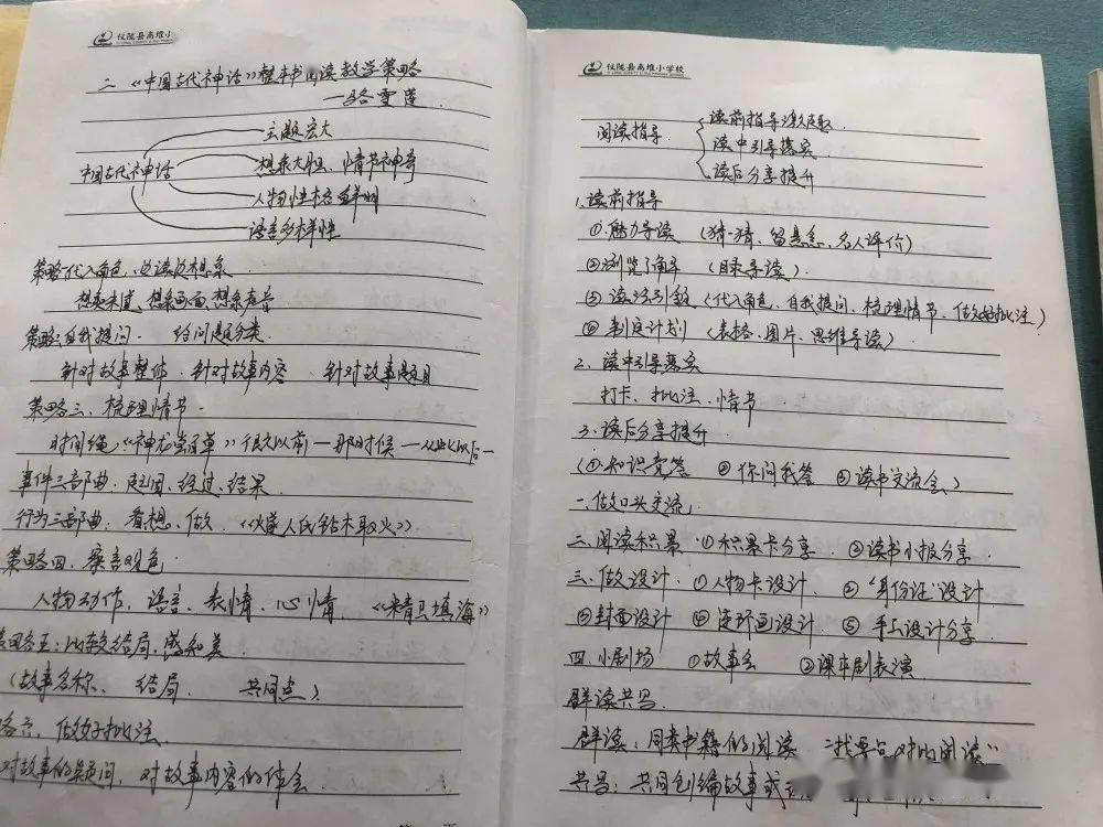 翻开一张张学生优秀《读书记录卡》,形式灵活多样,内容精彩纷呈:或为