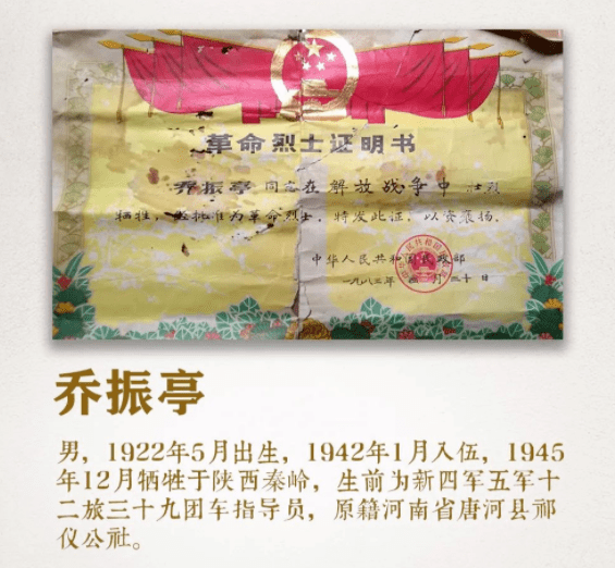 其中河南籍烈士信息如下:选出40条寻亲信息,向全社会征集线索从"烈士
