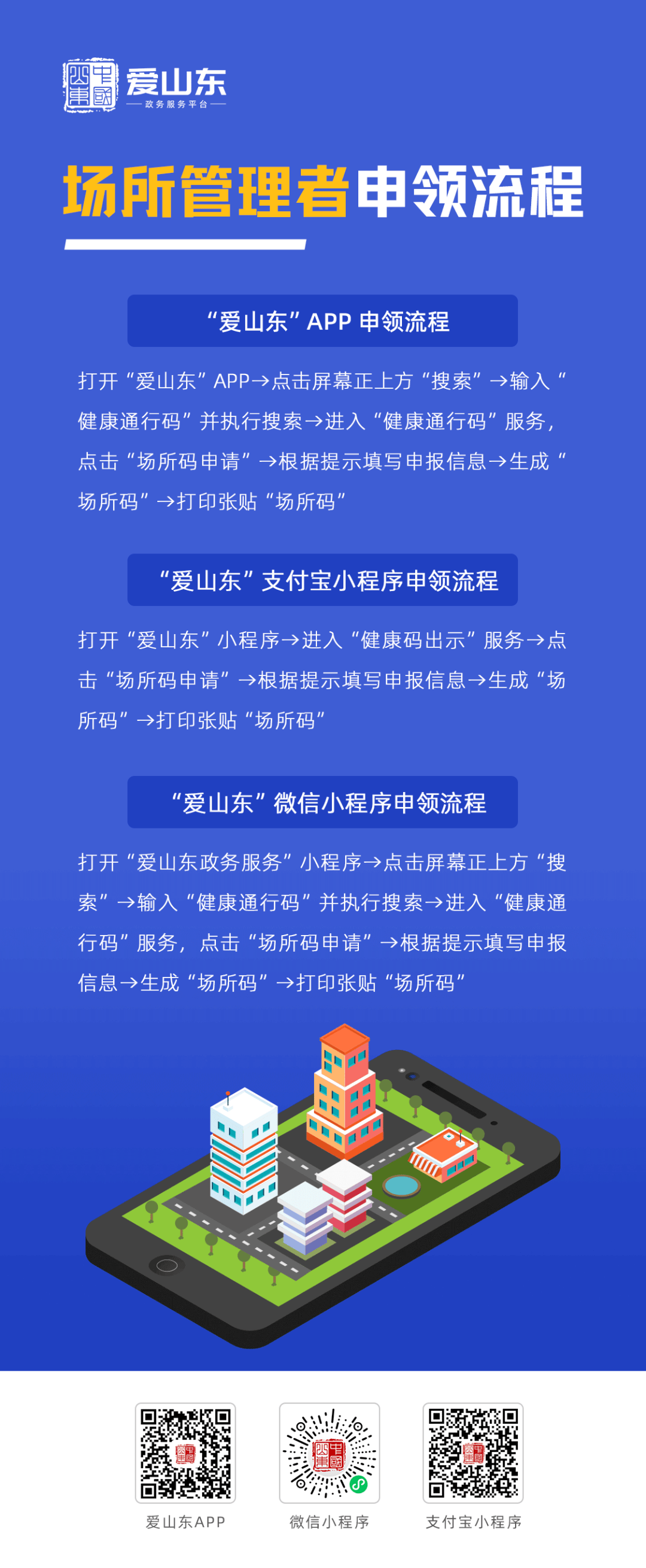 临沂新增7例本土无症状感染者(无症状感染者36-42)温暖申城老乡丨赴沪