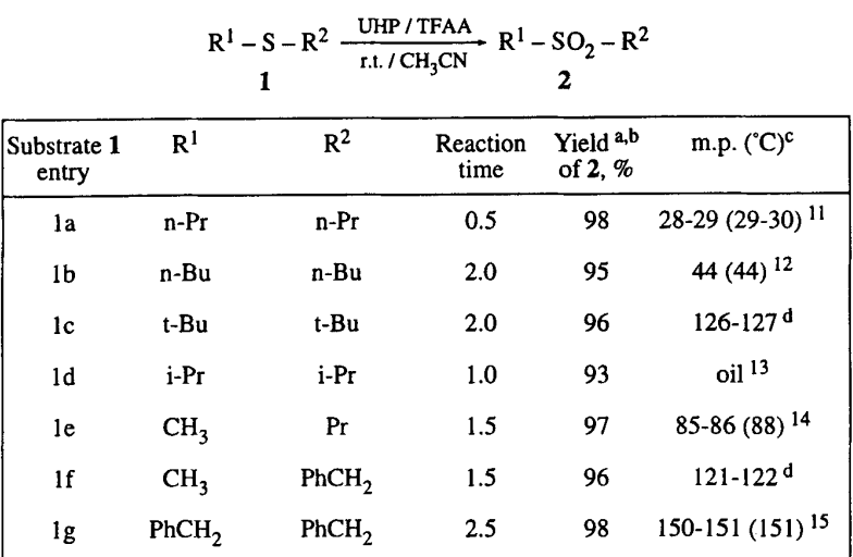 硫醚氧化制备砜_the_mmol_based