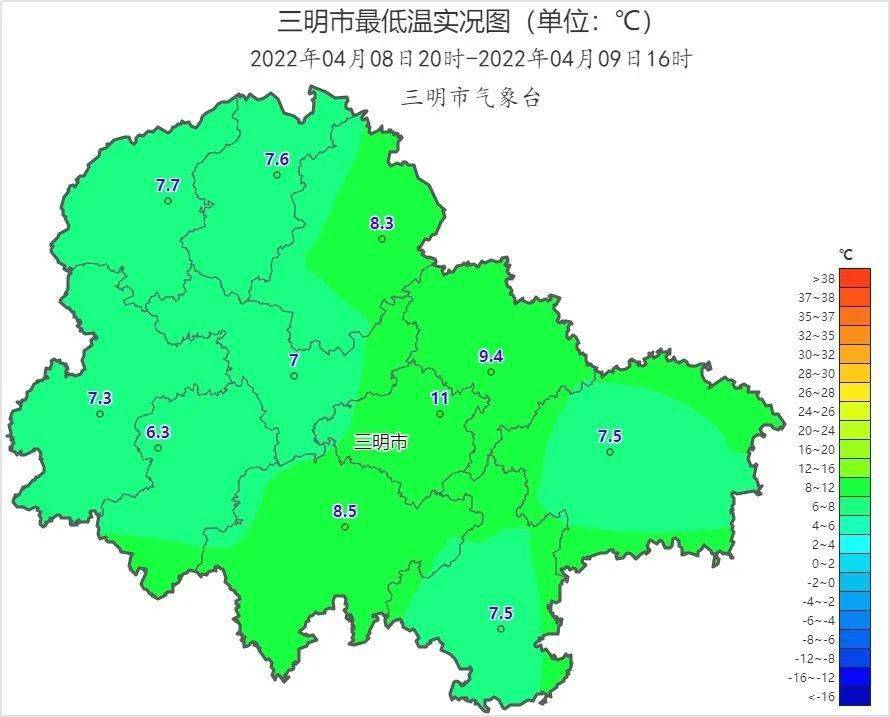 以清流6.3℃为最低日最低气温在6~11℃之间以建宁30.