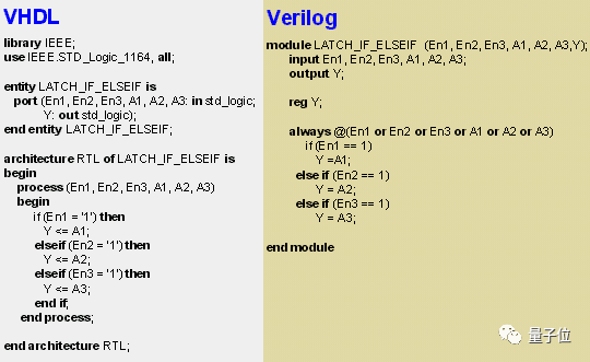 芯片_苹果_设计