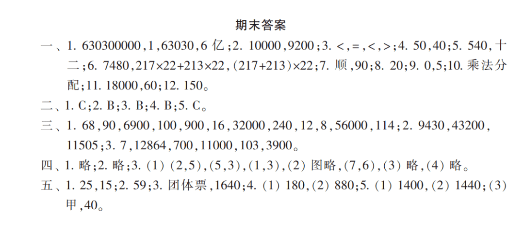 查答案小学生数学报配套试卷答案查询一年级六年级合集特别关注