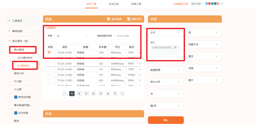 这个数据库就够了!_分组_样本_检验