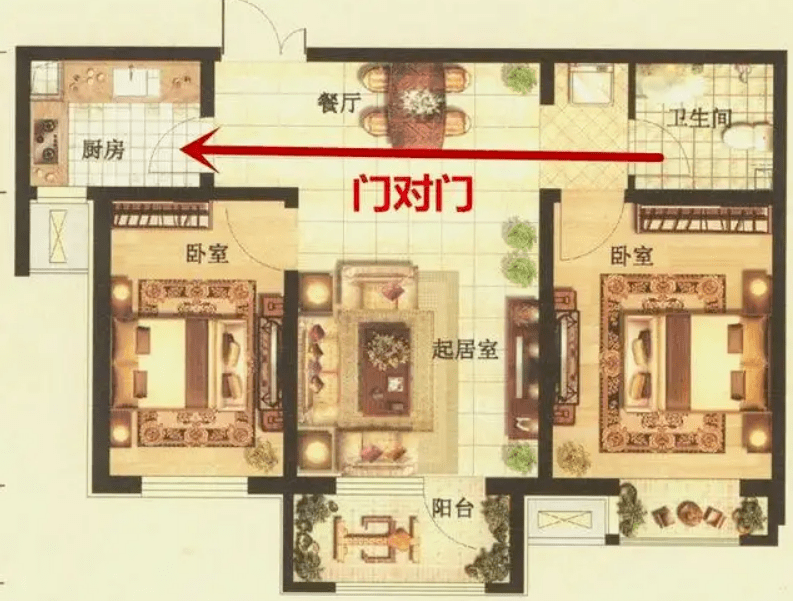 学易笔记 | 风水的玄机 关键是要看懂八卦图_方位_环境_西北