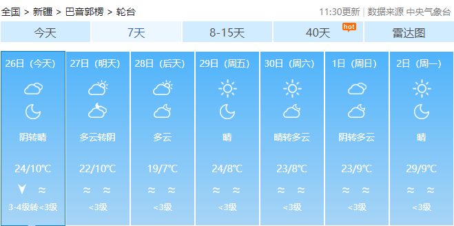 巴州最新天气预报_轮台县_管站_阵风