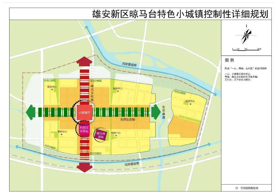 晾马台特色小城镇控制性详细规划公布!_容城_招聘_雄县