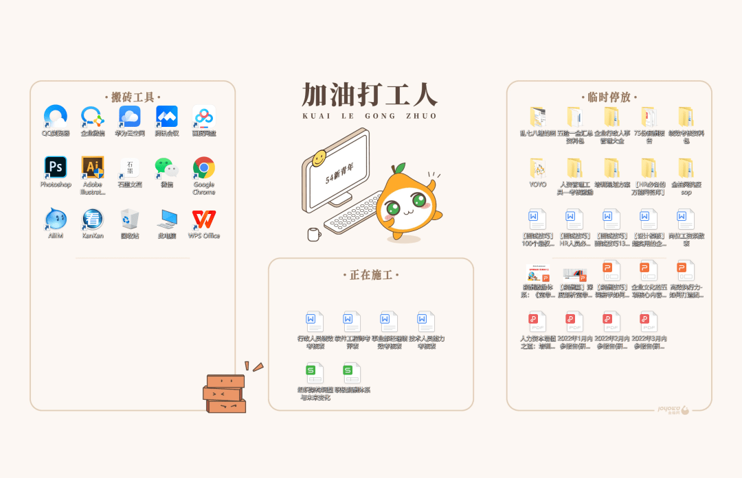 打工人提升效率专属壁纸拿来吧你