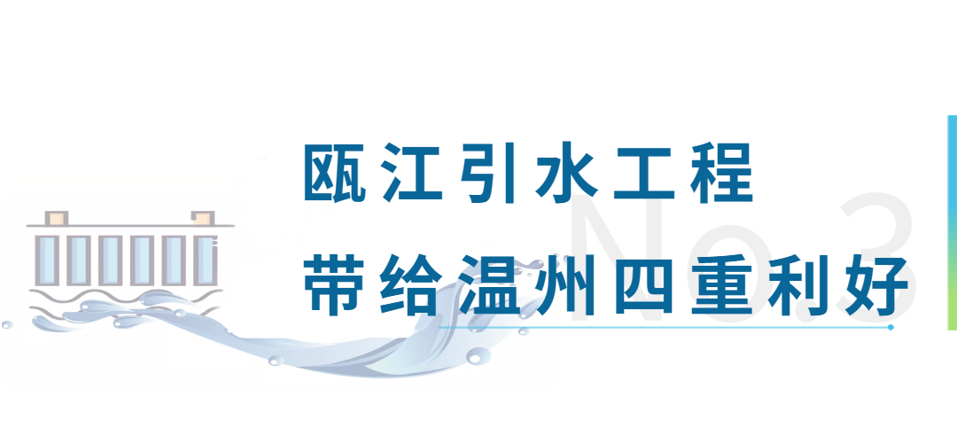 水文化丨八百里瓯江水利工程泽被民生_七都_温州_防洪堤