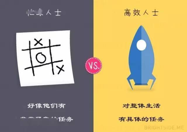 10张图,看清瞎忙与高效的差别_工作_人士_时间