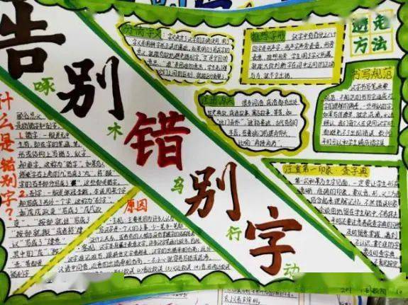 (1)手抄报制作.