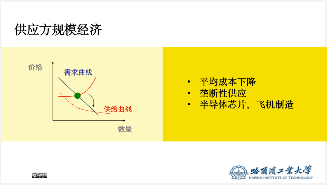 叶强:数字经济时代,企业家如何"看见"未来_数据_决策