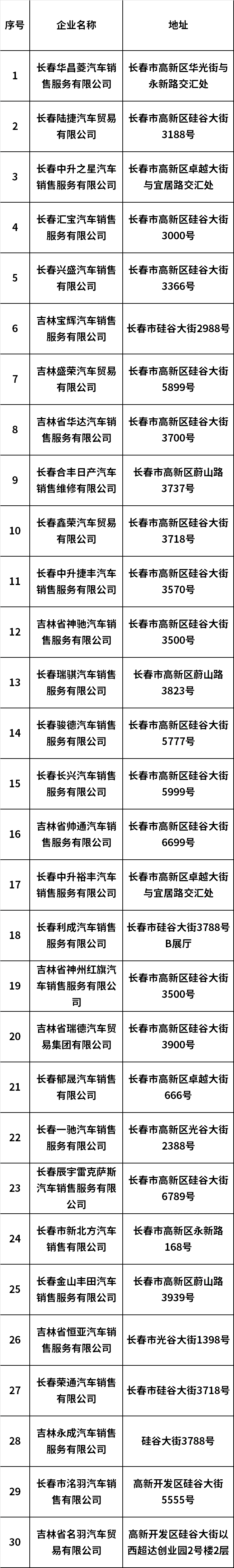 全款买车要银行流水嘛 来自搜狐网