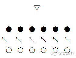 详解队列队形及口令