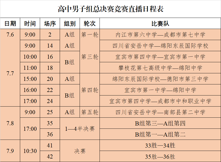 第二届四川省"贡嘎杯"青少年校园体育联赛直播场次公布_足球_总决赛_1