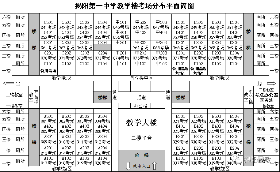 揭东区第一中学○揭阳市揭东区曲溪街道上围村以上是各考点的位置信息