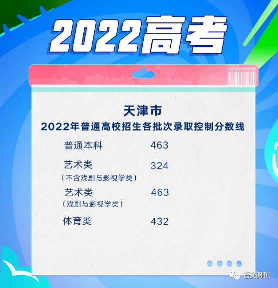 【天津2022年高考分数线公布】16.