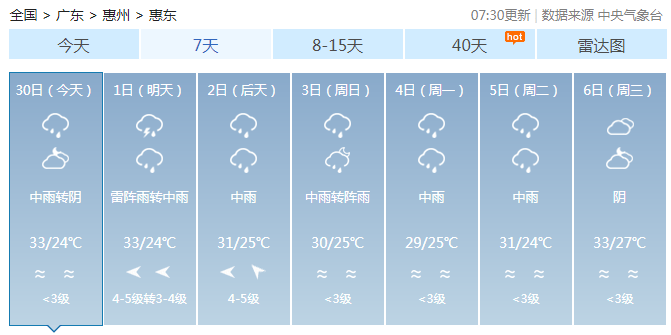 惠东发布台风预警!大雨大风在路上!_海面_中心_天气