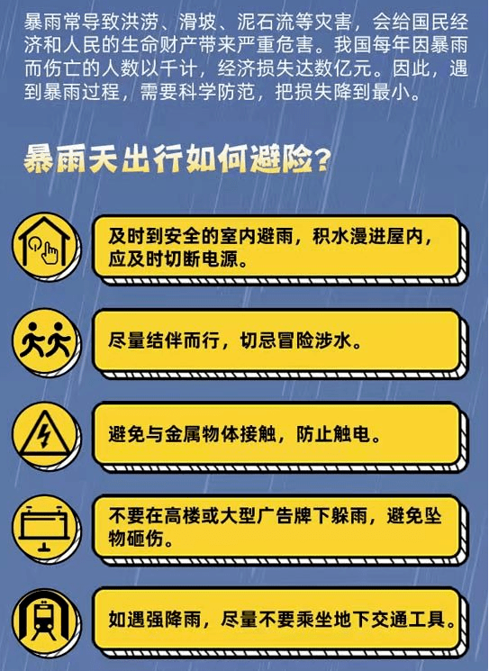 天气预报提醒居民_(天气预报提醒居民的软件)