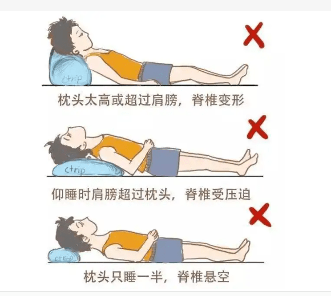 正确的睡觉姿势 来自搜狐网