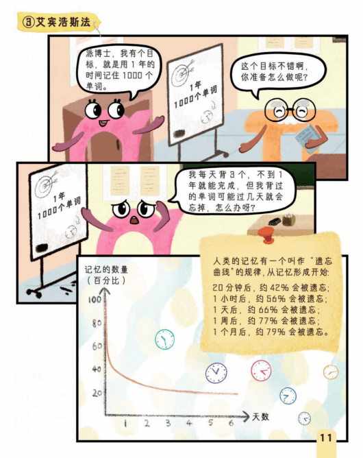 人民邮电大社出版,内容干货满满.