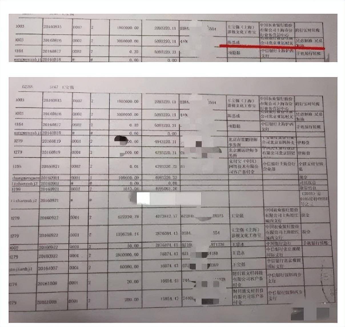 首付和银行流水不一致 来自搜狐网