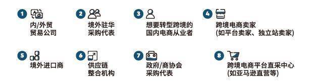 曾经的电商鼻祖慧聪网停止运营