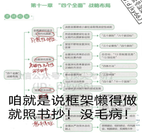 讲真,我考试头天晚上在酒店,不知道咋回事,肖四怎么都背不下来,脑子