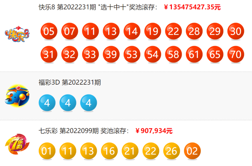 大乐透22099期开出2注头奖 单注最高1800万 奖池8.28亿