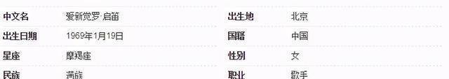 原创中国好声音：她狂蹭女儿热度，自称皇族，这个姓氏这么值得自豪？