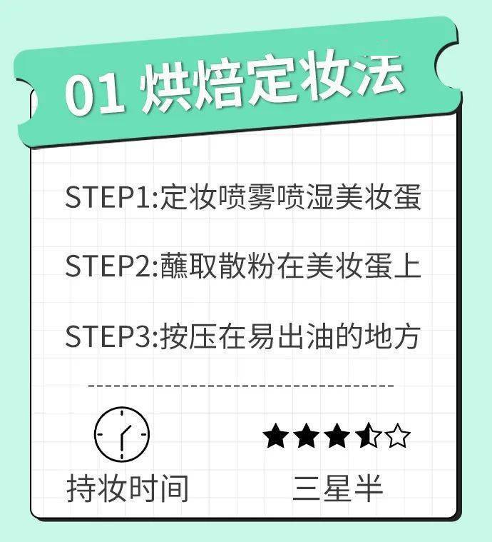 上班,通勤烘焙定妆法这是最常用也是简单的定妆法:聚会妆容比如约会