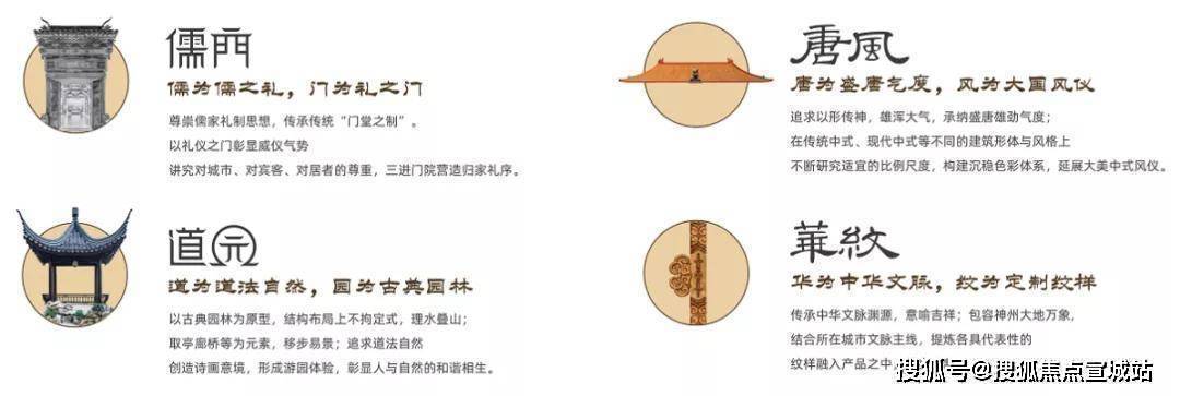 OB体育建发和玺售楼处丨上海崇明岛建发和玺售楼处中心_官方网站-欢迎您(图6)