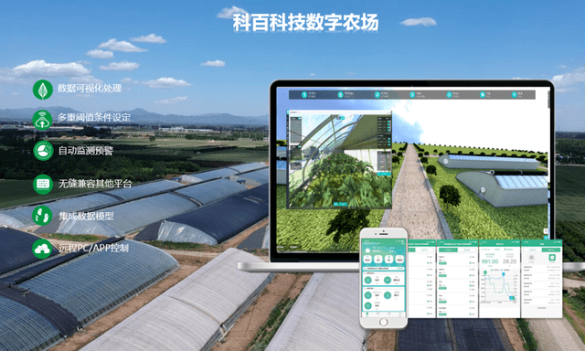 天博官网【农业科技】5G和聪明农业的干系(图2)