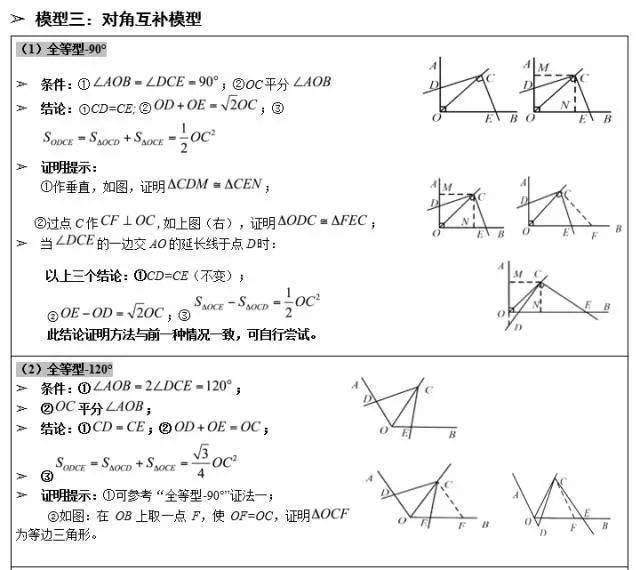 2,倍长类中线;3,中点遇平行延长相交【模型2】遇多个中点,构造中位线1