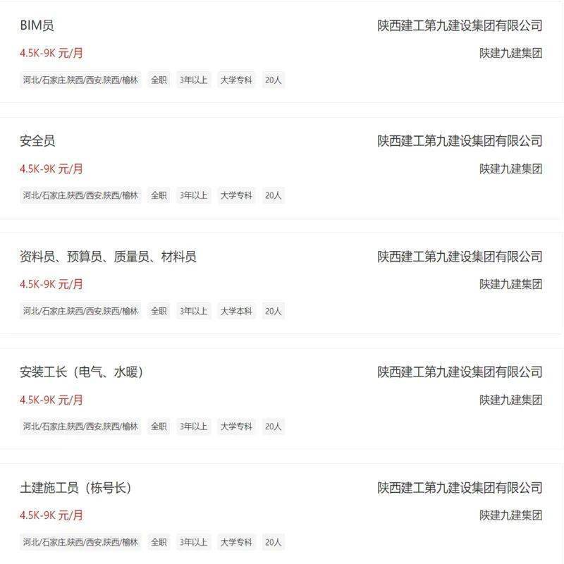 陕西建工第九建设集团有限公司招聘公告（榆林232人）