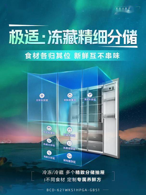 容声WILL首台对开门冰箱上市 打造健康智慧生活新范式-家电圈官网