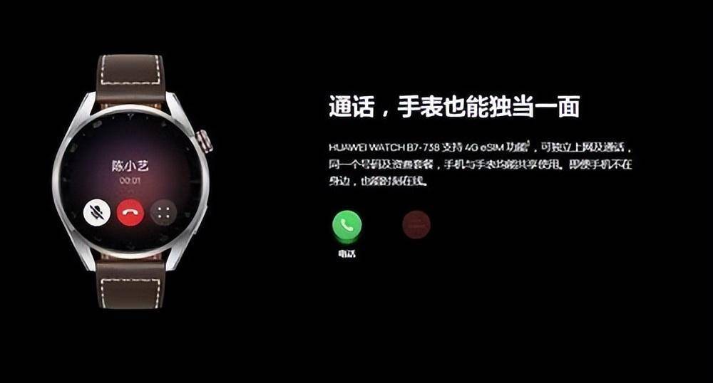 HUAWEI WATCH B7-738ֱ£ȫλΪҵ ...