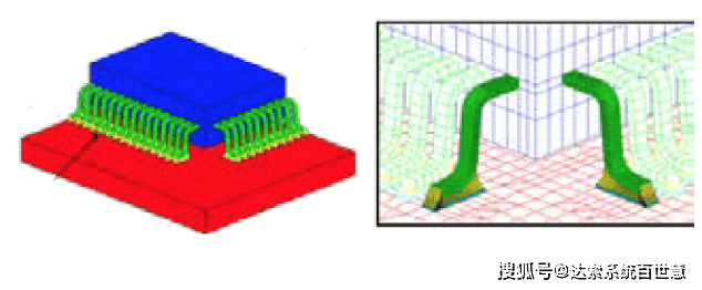 abaqus 电子行业仿真分析实例_进行_结构_振动