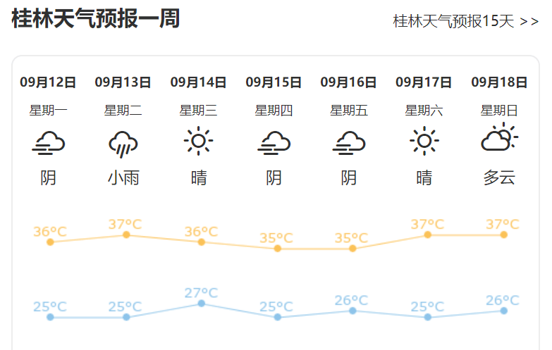 会影响桂林吗?答案是._天气_中央气象台_广西