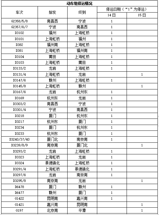 ̨�硰÷�������ս����ε�½�����������г��е���|Ȫ�������� ...