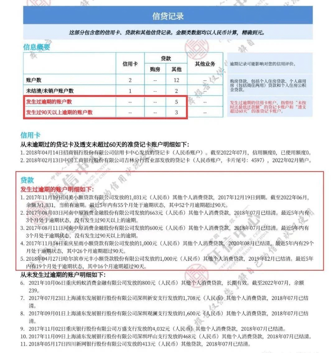逾期用户照批信用卡？华夏银行真胆大