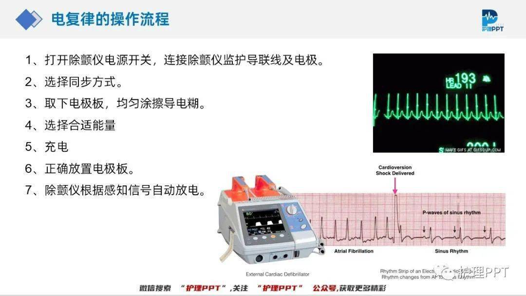 ​​​【护理新前沿】除颤仪的使用及其护理ppt