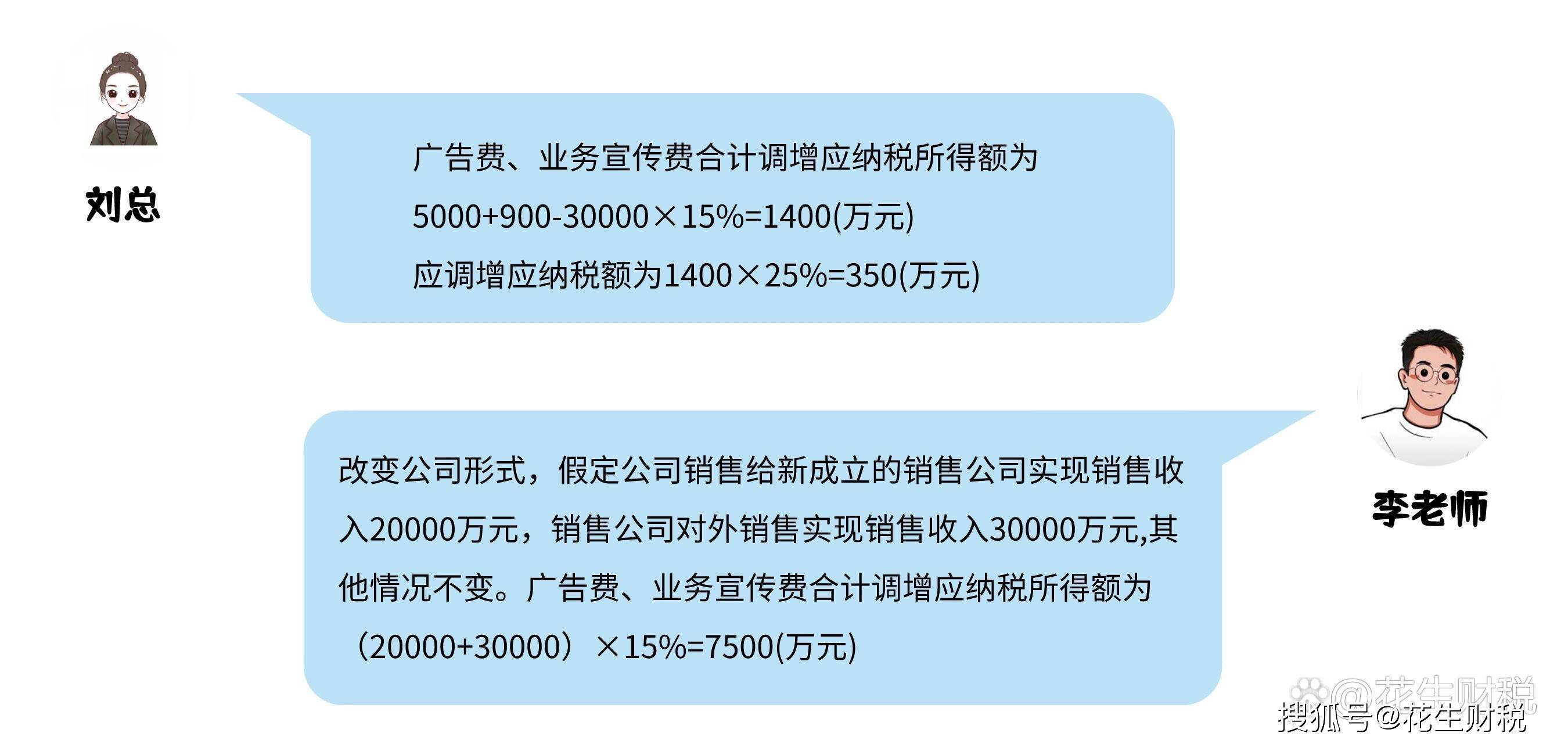 广告费、业务宣传费该如何进行税务筹划